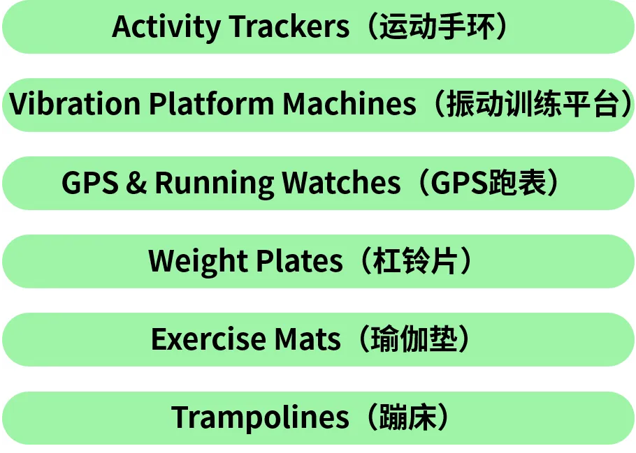 图片 美国人的夏天都在买什么?这些品类值得关注