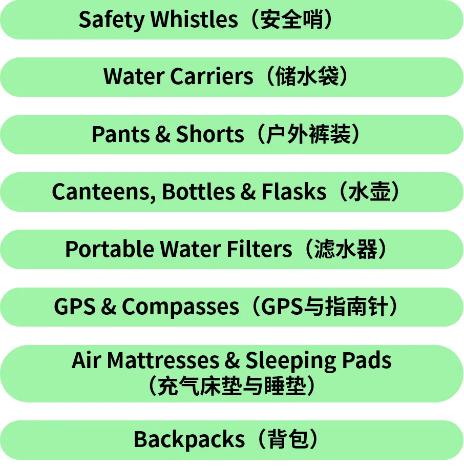 图片 美国人的夏天都在买什么?这些品类值得关注
