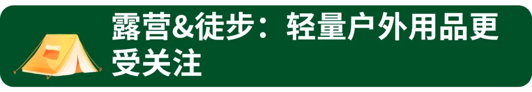 图片 美国人的夏天都在买什么?这些品类值得关注