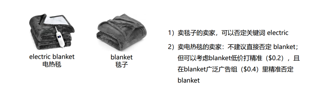 亚马逊广告投放策略解析：如何精准定位目标用户