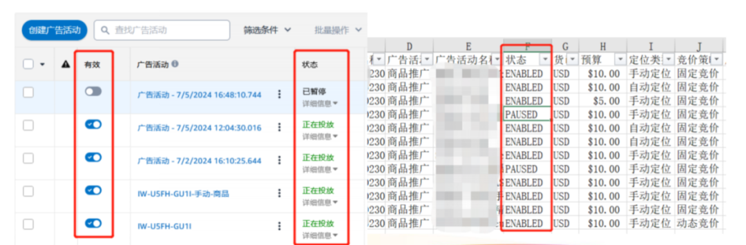 亚马逊广告投放策略解析：如何精准定位目标用户