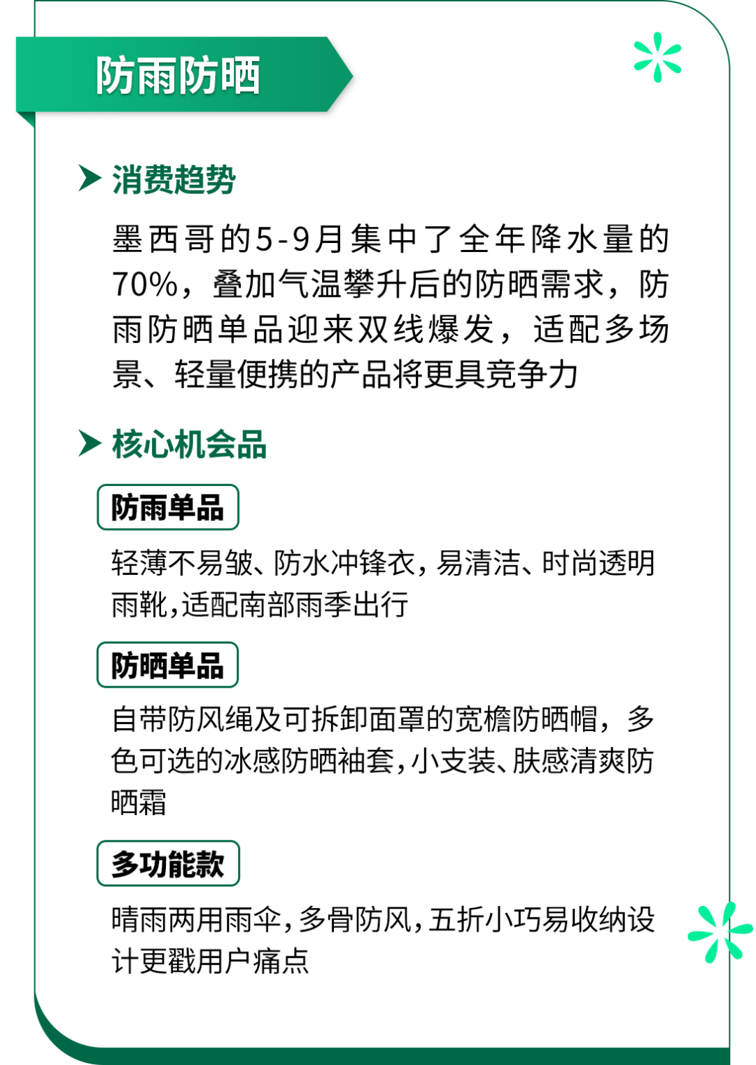 从“节庆消费”到“季节刚需”：TikTok Shop墨西哥春季选品全指南