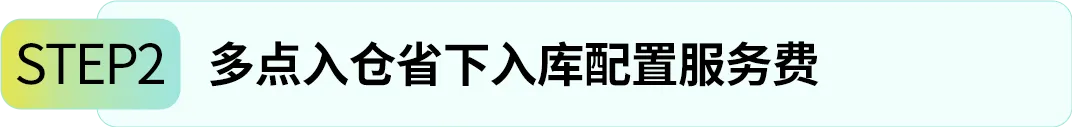 1个月省下5位数！这套亚马逊FBA降费操作太省钱了