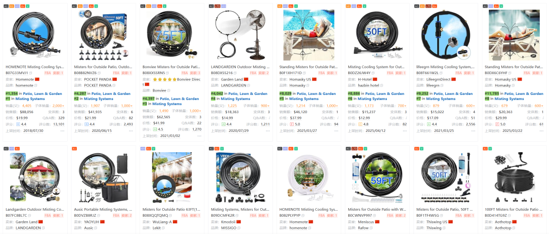 夏季爆款！亚马逊户外立式喷雾器选品攻略