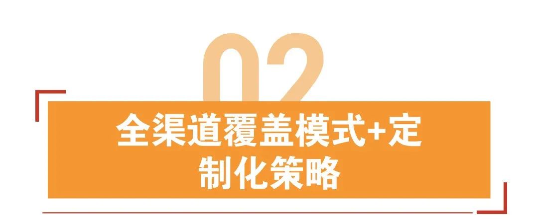 年出货9000万单，3亿人在用！华强北充电宝竟成香饽饽 | 品牌案例