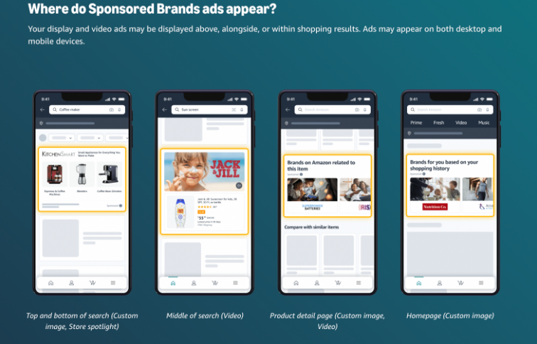 提升销量必看的亚马逊标题搜索广告实用指南!