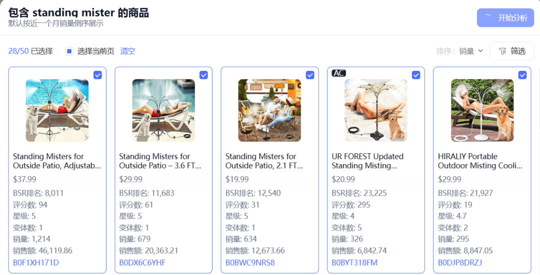 夏季爆款！亚马逊户外立式喷雾器选品攻略