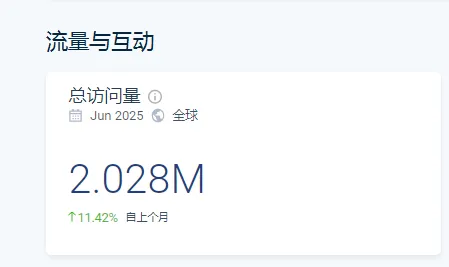 中国智能照明品牌Govee出海记：单月销售额破1200万美元​