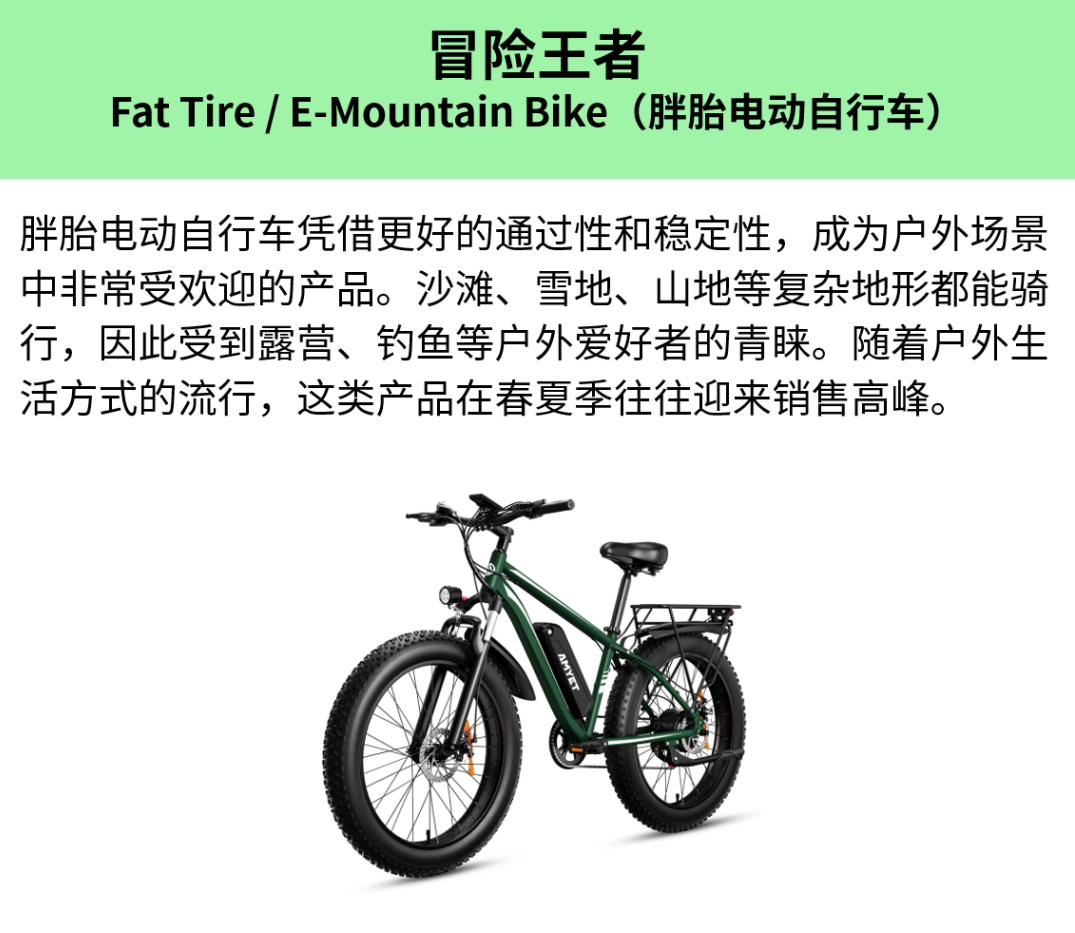 兼具速度与自由，老美爱上这些出行神器！