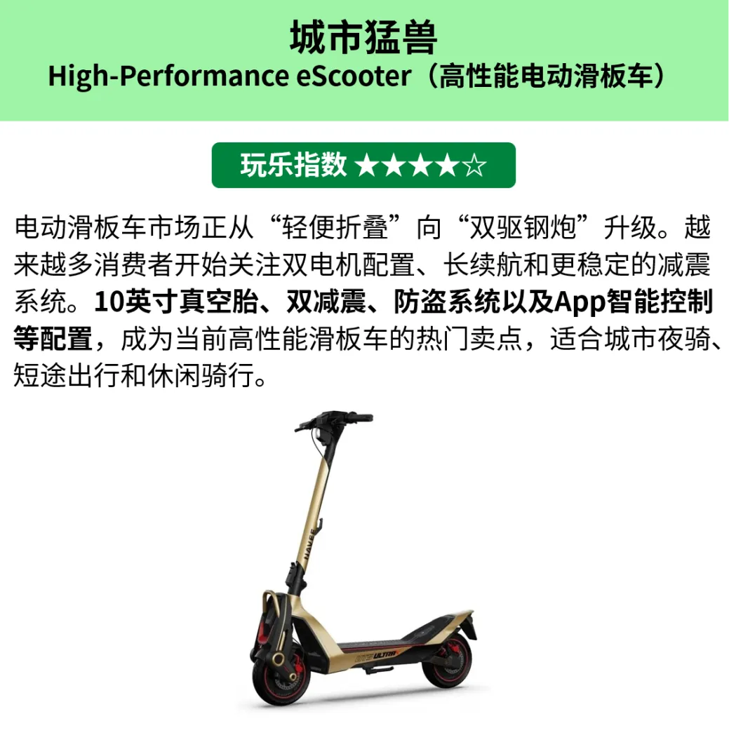 兼具速度与自由，老美爱上这些出行神器！