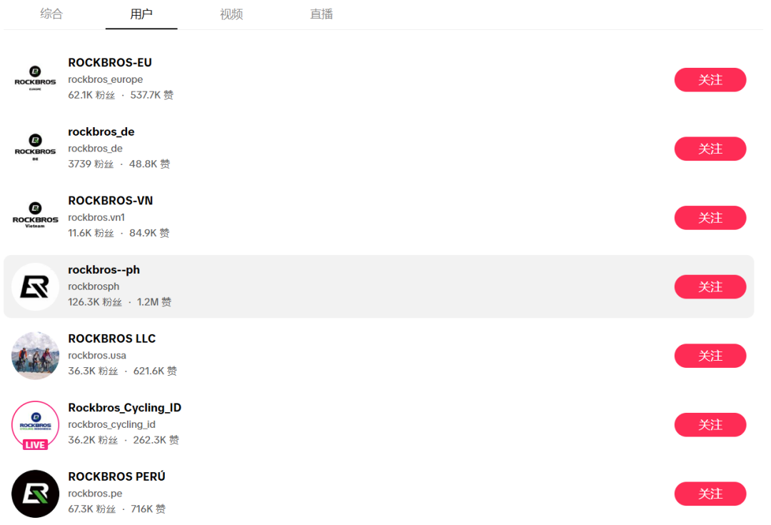 义乌大卖从老外口袋里一年“装”走10个亿