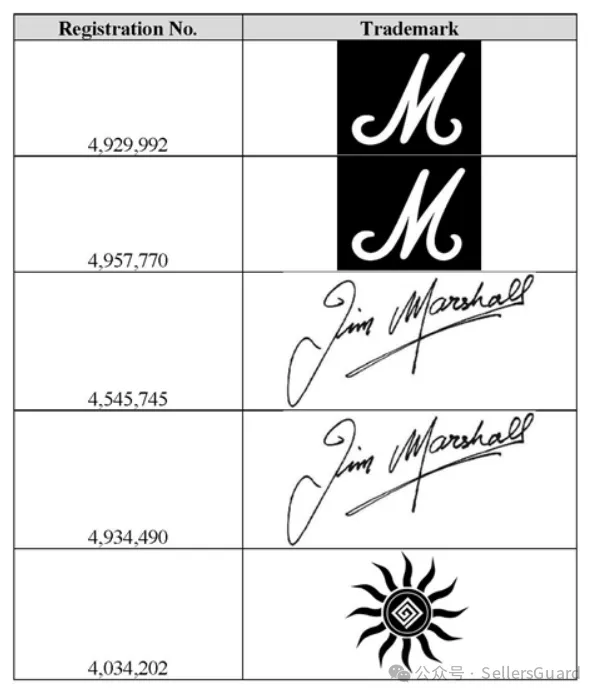 3天40案！GBC/Keith等律所重拳出击，这些产品赶紧下架