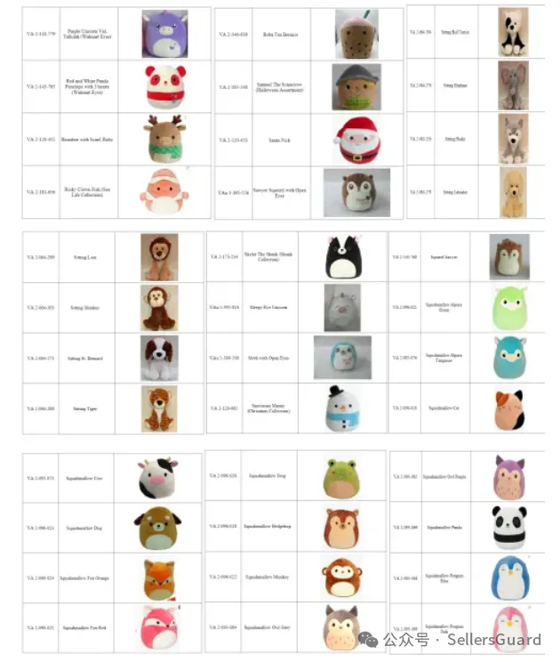 3天40案！GBC/Keith等律所重拳出击，这些产品赶紧下架