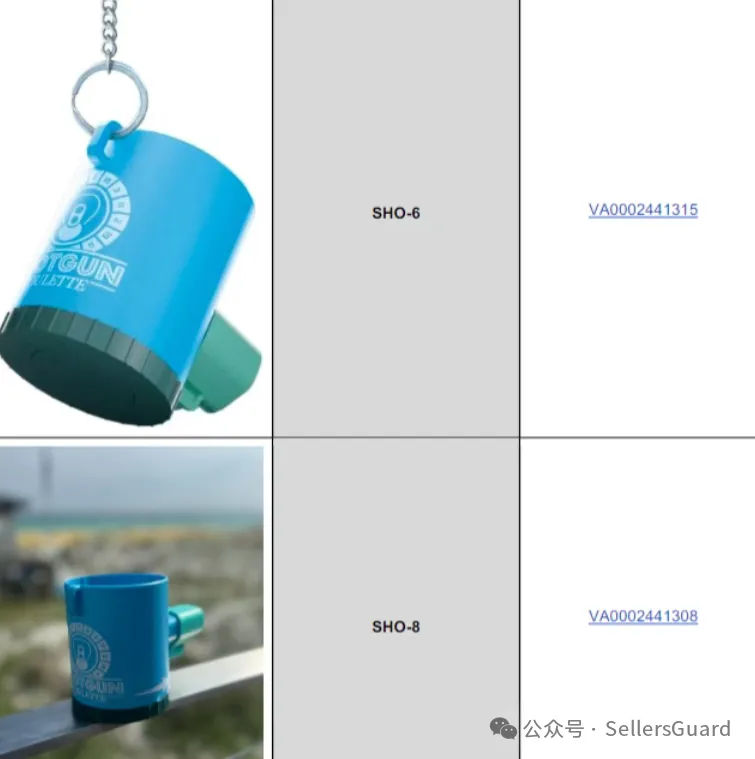 3天40案！GBC/Keith等律所重拳出击，这些产品赶紧下架