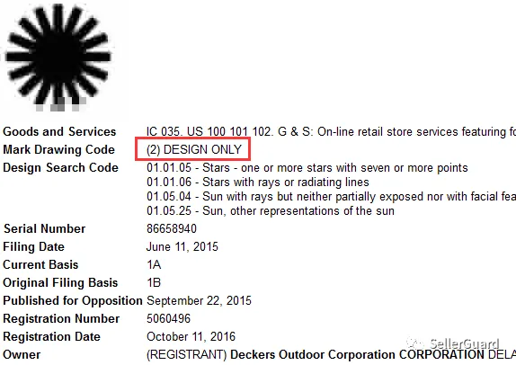 3天40案！GBC/Keith等律所重拳出击，这些产品赶紧下架