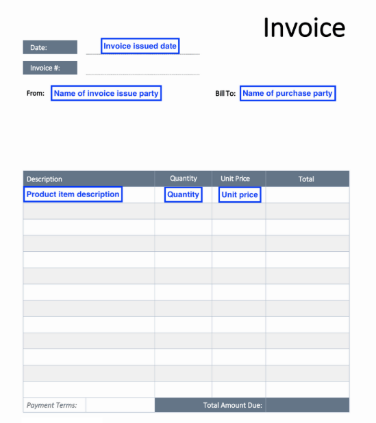 TikTok Shop品牌授权是什么？品牌授权类型/所需资料/申请流程详解