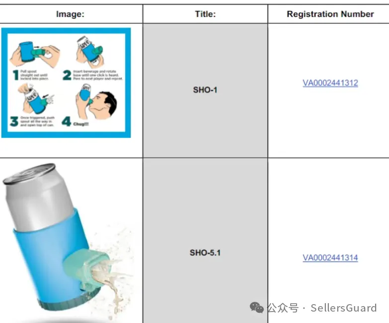 3天40案！GBC/Keith等律所重拳出击，这些产品赶紧下架