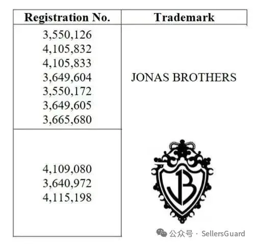 3天40案！GBC/Keith等律所重拳出击，这些产品赶紧下架