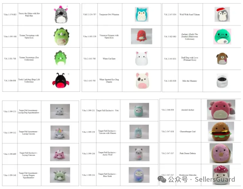 3天40案！GBC/Keith等律所重拳出击，这些产品赶紧下架