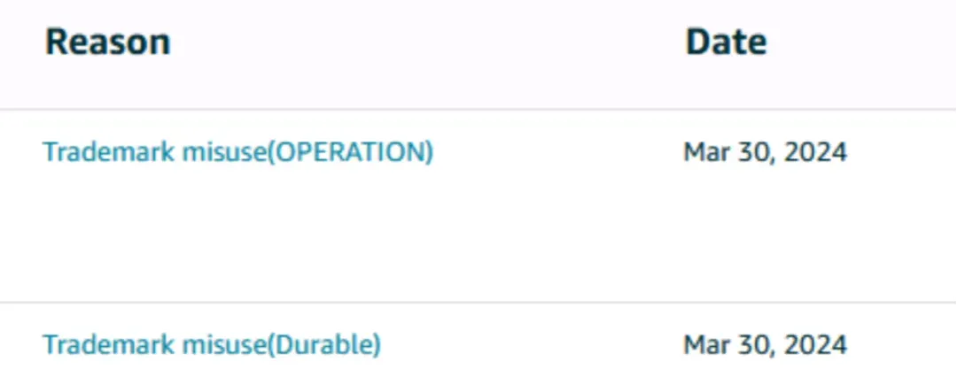 大批listing被强制下架！这些词汇容易被亚马逊扫到，需注意调整！
