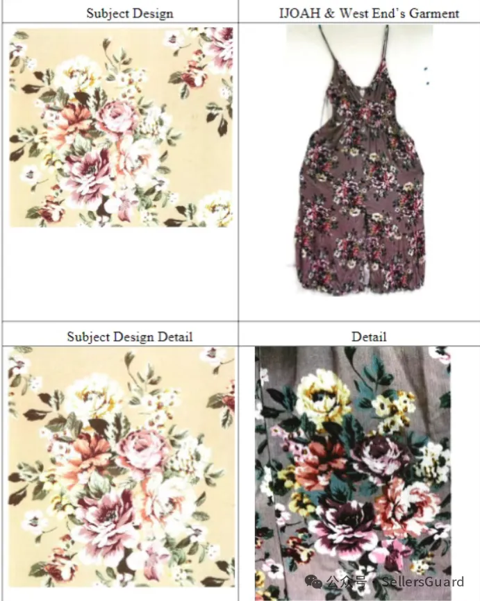 3天40案！GBC/Keith等律所重拳出击，这些产品赶紧下架