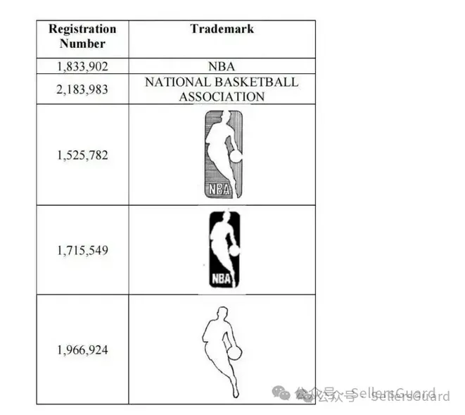 3天40案！GBC/Keith等律所重拳出击，这些产品赶紧下架