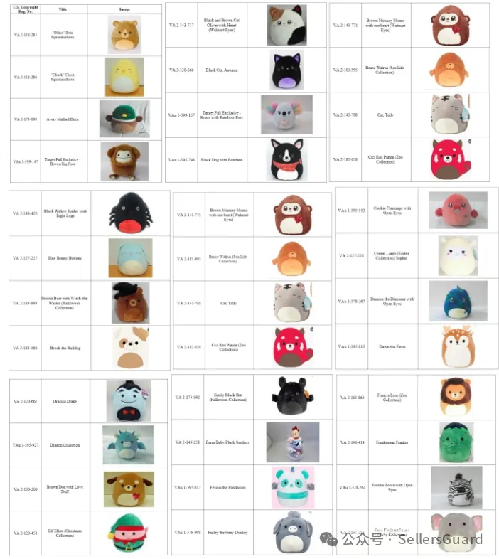 3天40案！GBC/Keith等律所重拳出击，这些产品赶紧下架