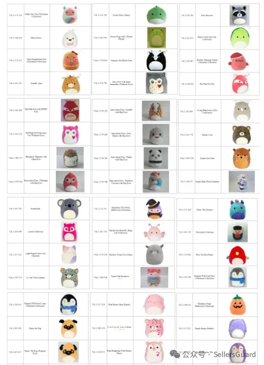 3天40案！GBC/Keith等律所重拳出击，这些产品赶紧下架