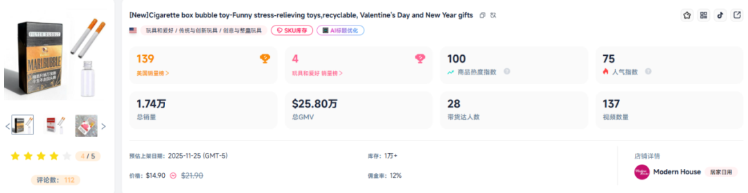 月销1487万，欧美人更喜欢“恶趣味”？