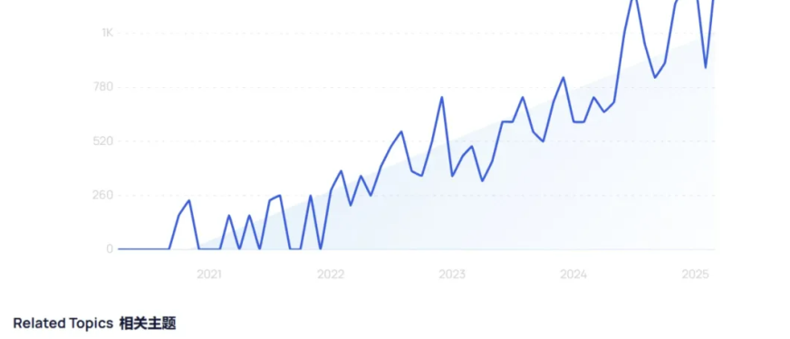 电子产品免征125%？充电宝月销5K+或成“抗税神器”
