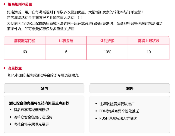 敦煌网黑五什么时候开始?2025敦煌网黑五网一活动时间/活动规则/备战指南