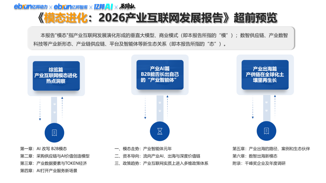  “模态进化”：第八届亿邦产业互联网年会暨首届产业智能体大会双会合体定档