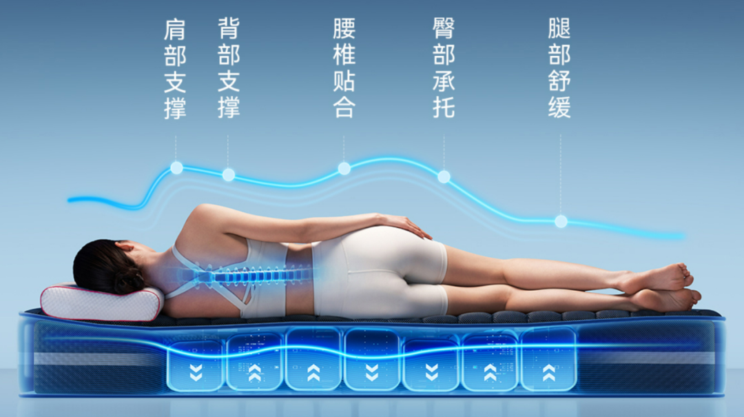 半年24亿，广东老牌大卖“睡”出全球生意