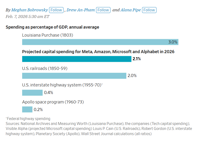 硅谷的这个春节，也难熬了