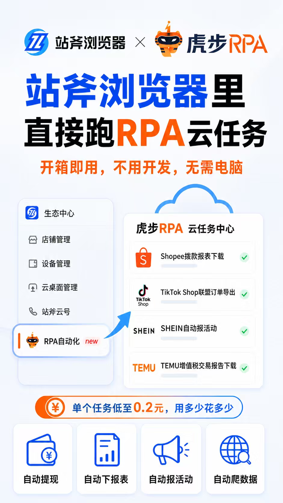 跨境电商风控升级,防关联浏览器正在成为多店标配!