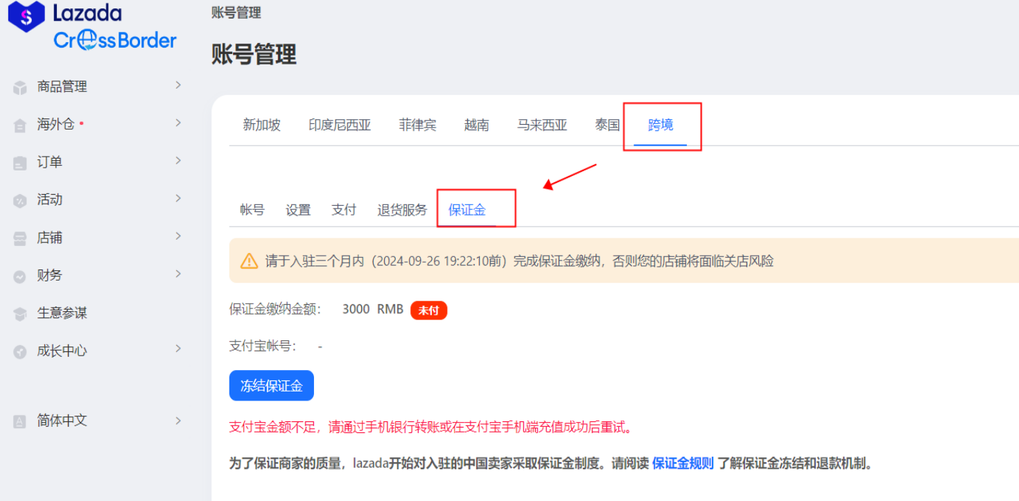 Lazada是什么电商平台?2026最新入驻条件、开店流程及新卖家优惠政策