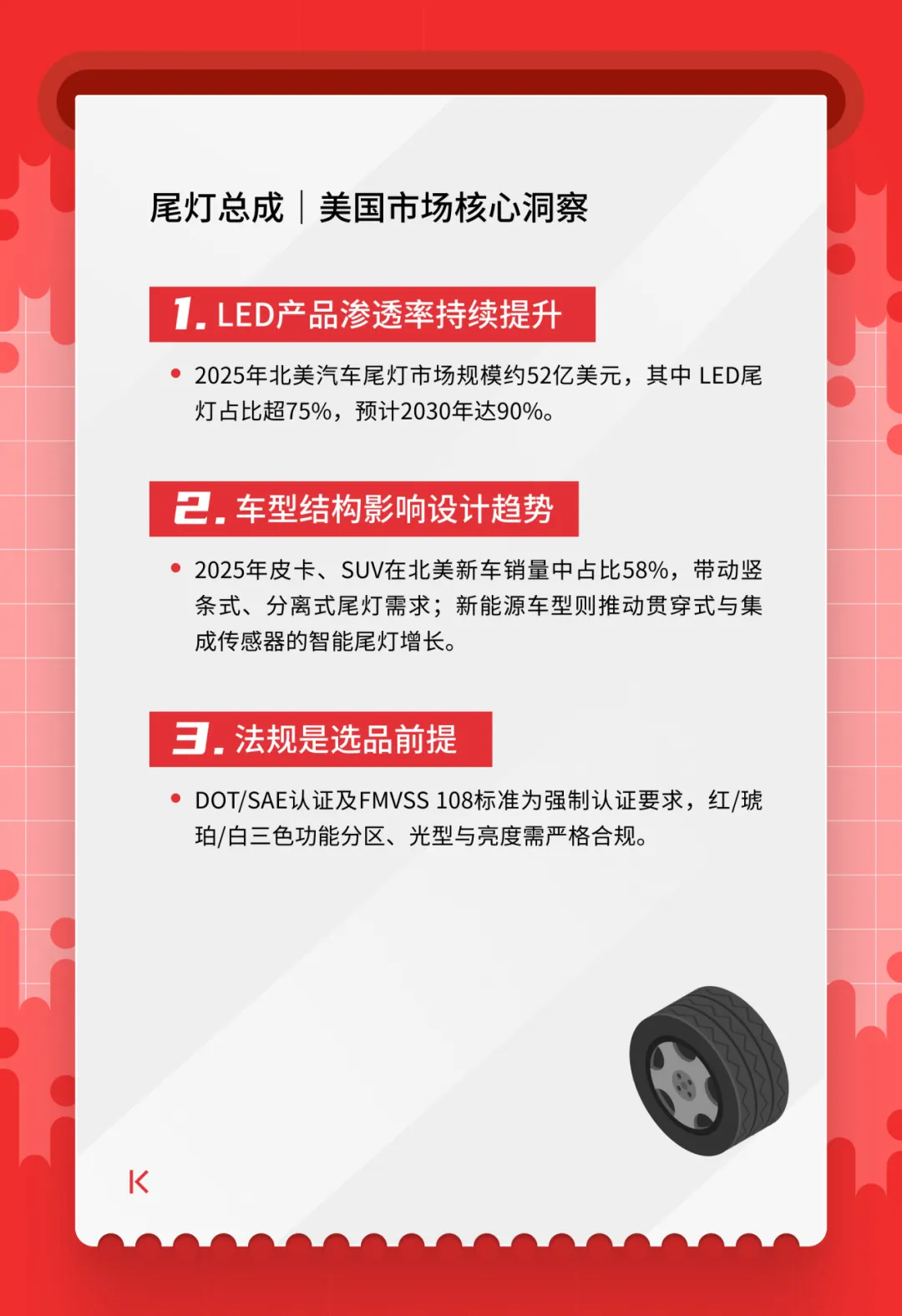 美国站2月汽配“流量王”清单出炉！跨境卖家看完直接抄作业