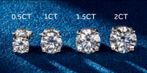 男士饰品蓝海:Helloice用嘻哈文化打开欧美市场