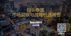 掘金泰国——市场洞察与战略机遇报告