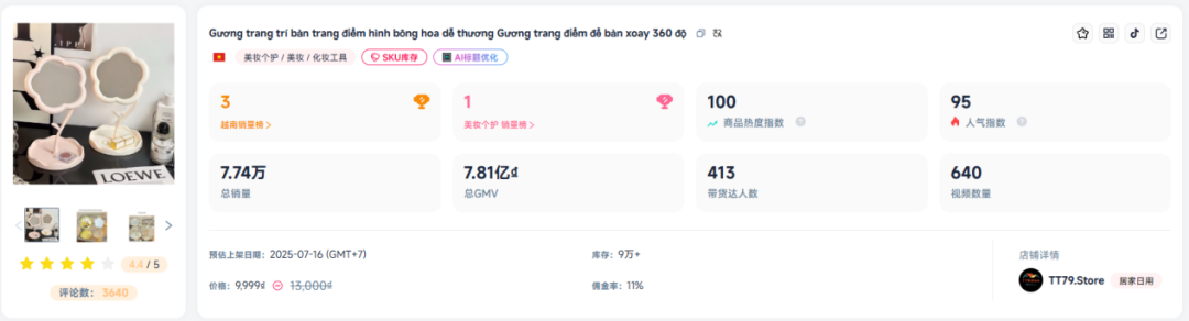 一周销量暴涨2123%，登顶TikTok类目Top1