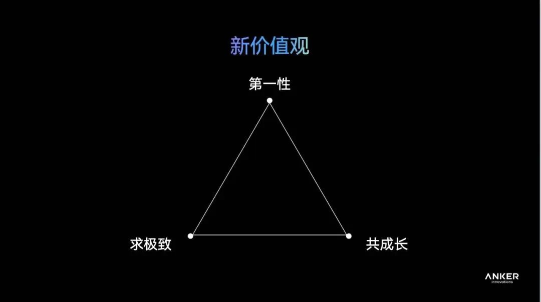 看完100场创始人访谈,我发现90%的人在被骗