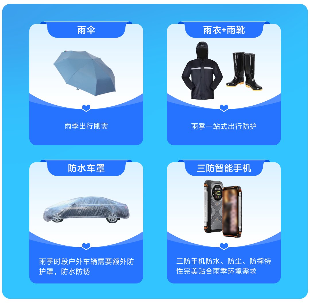 图片 暴雨=爆单?查收Lazada雨季选品清单,抓住湿热天气的万亿商机!