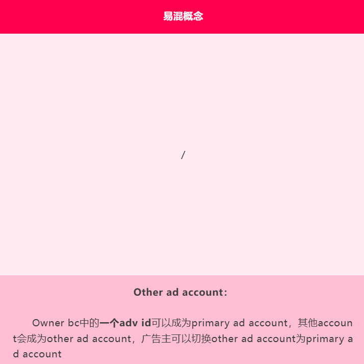 TikTok GMV Max 广告投放全解析（上）：账户体系详解与起量核心策略