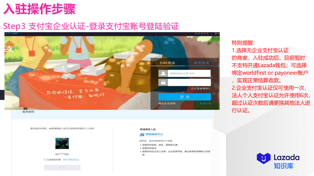 入驻跨境卖家中心步骤绑定支付宝认证
