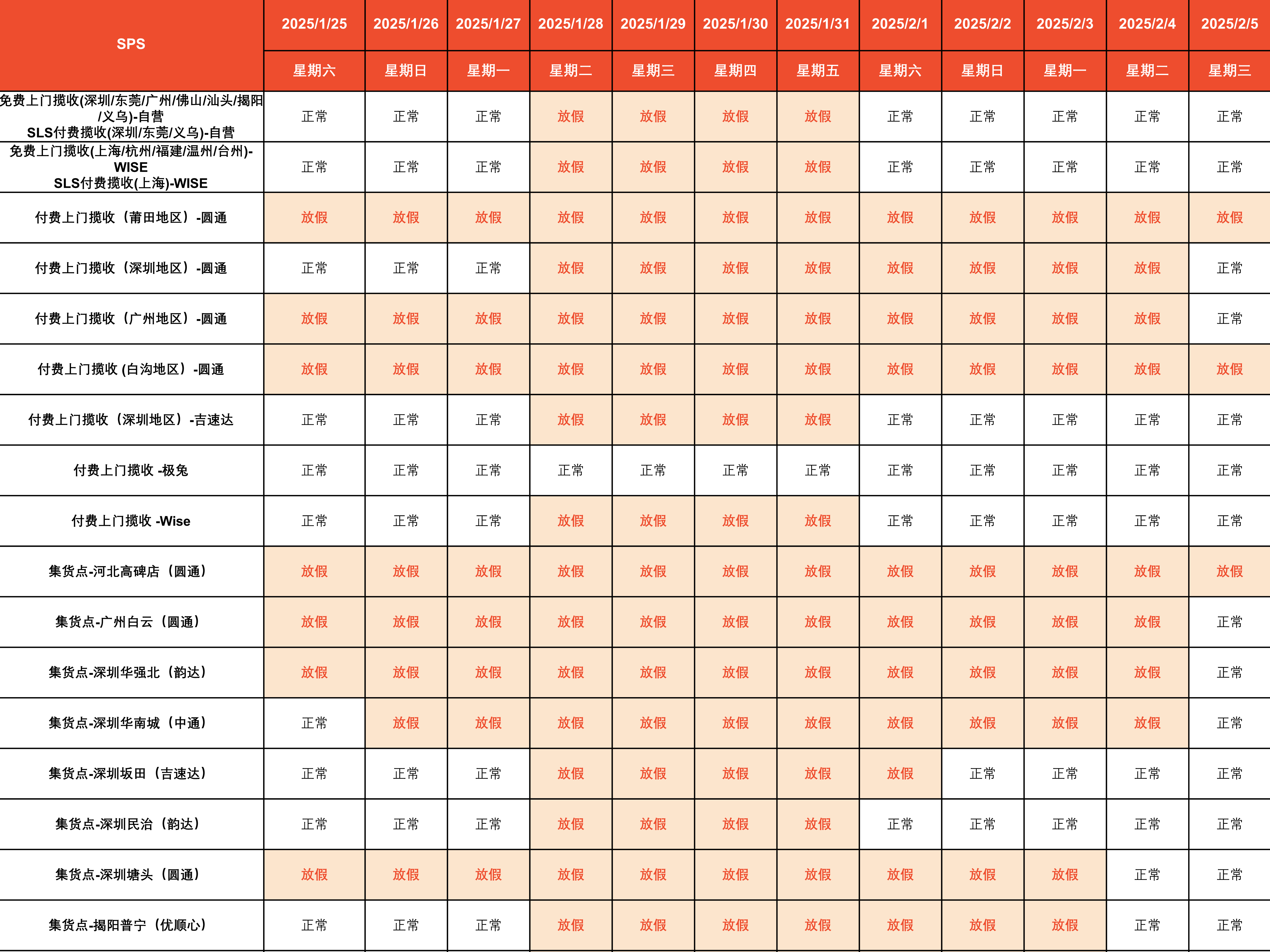 Shopee2025年春节放假安排通知（2025/1/20更新）-出海网