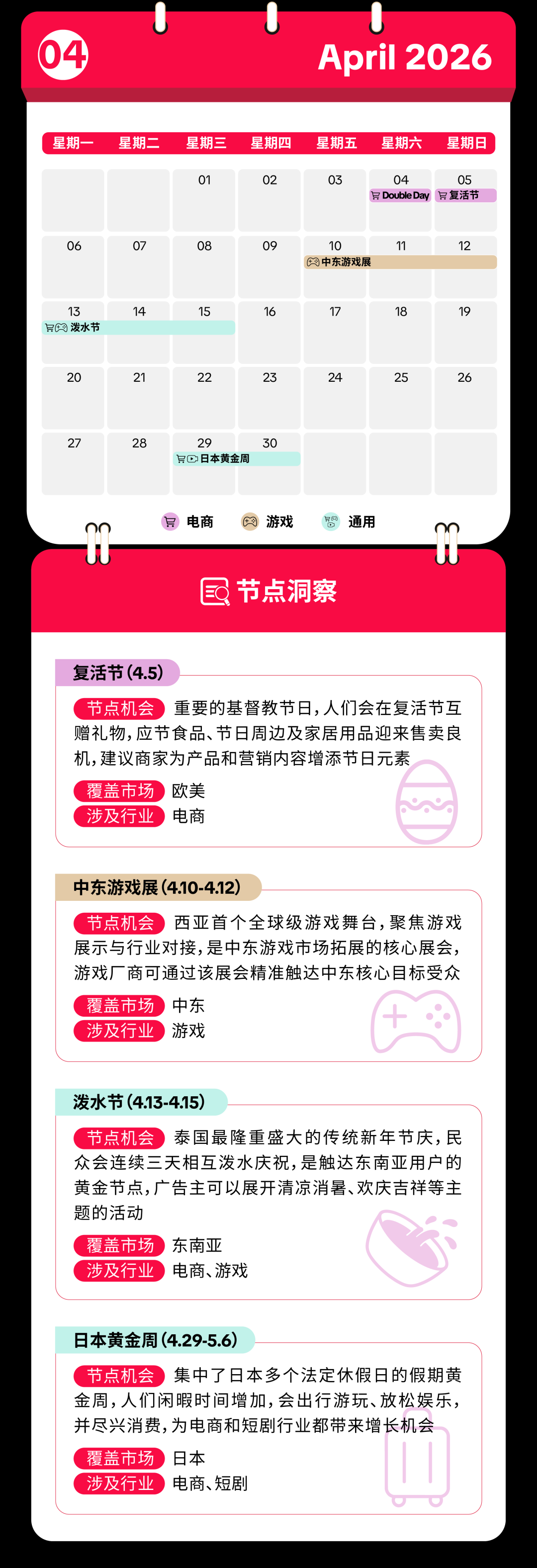 2026TikTok Shop全球市场节点营销日历