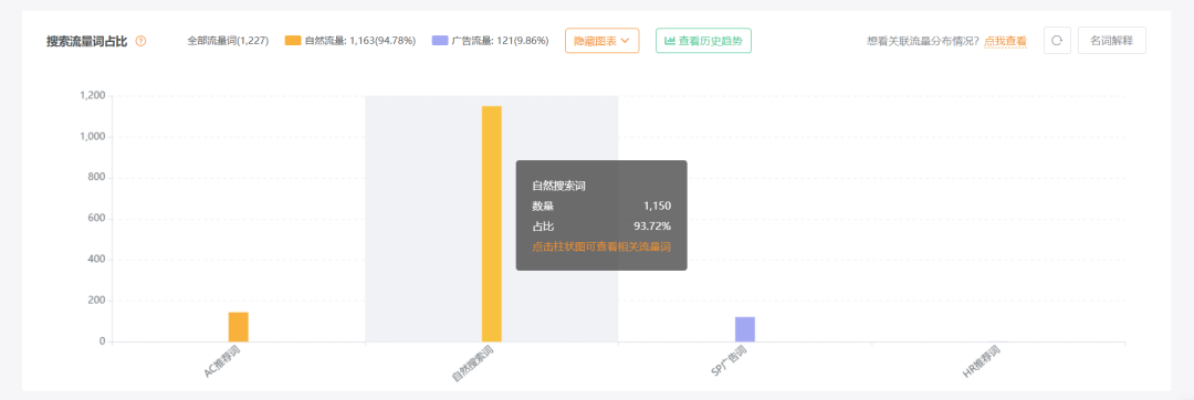 2026年美国拼图玩具市场潜力分析