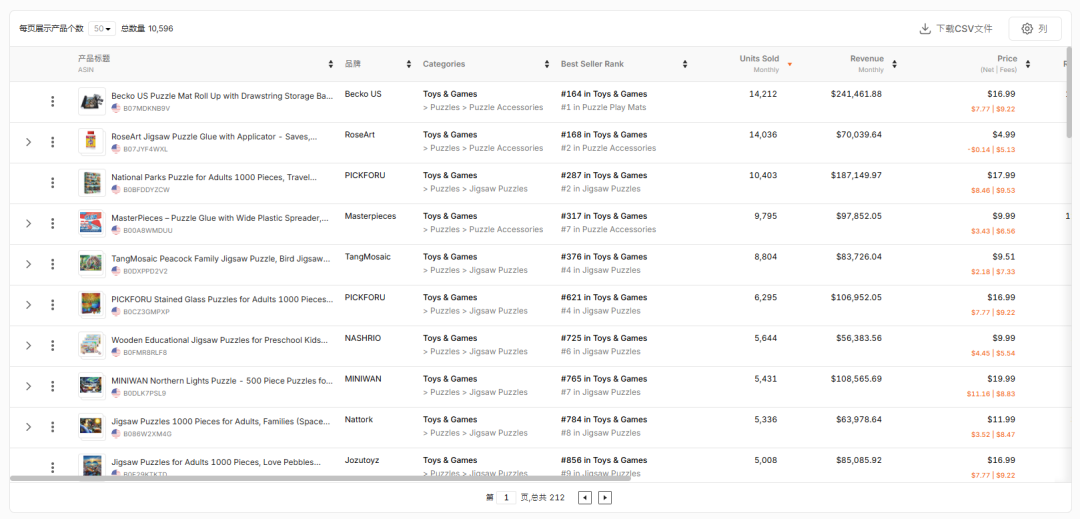 2026年美国拼图玩具市场潜力分析