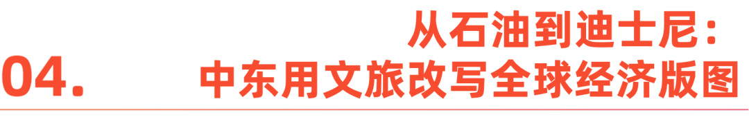 下一片出海热土，为什么还是中东？｜2025出海盘点
