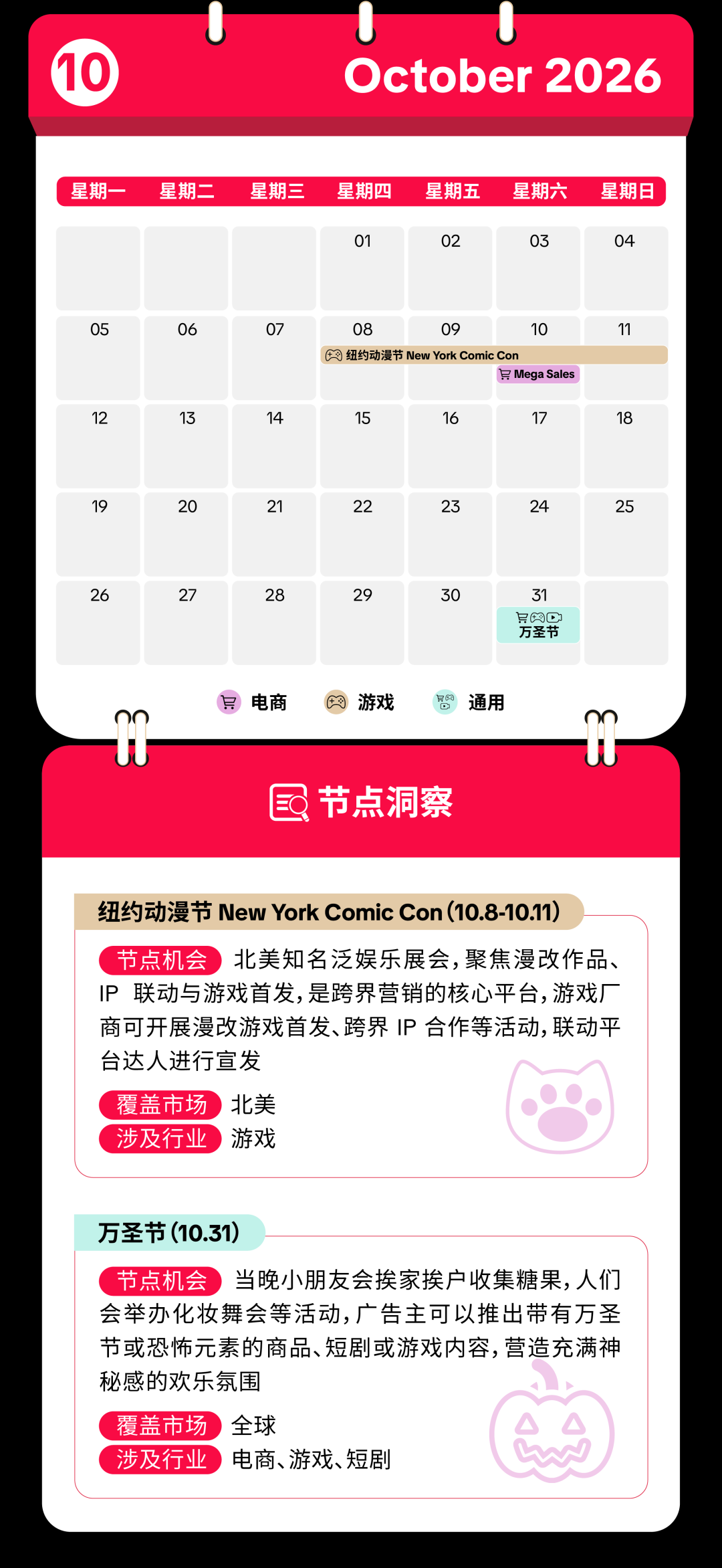 2026TikTok Shop全球市场节点营销日历